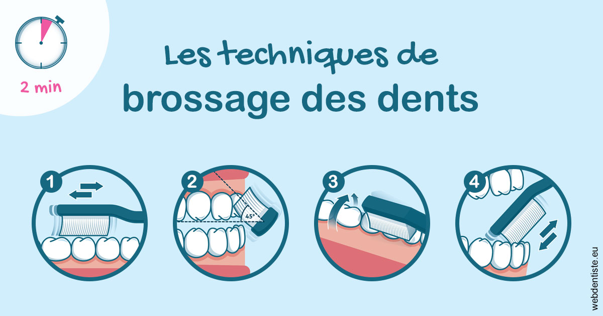 https://dr-muffat-jeandet-julien.chirurgiens-dentistes.fr/Les techniques de brossage des dents 1