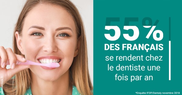 https://dr-muffat-jeandet-julien.chirurgiens-dentistes.fr/55 % des Français 2