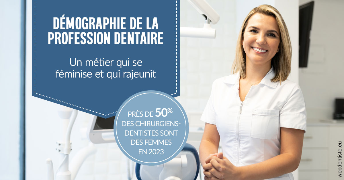 https://dr-muffat-jeandet-julien.chirurgiens-dentistes.fr/Démographie de la profession dentaire 1